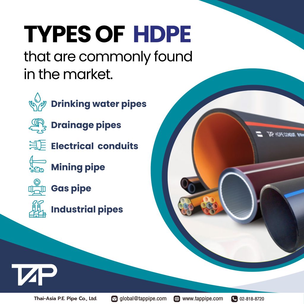 Types of HDPE pipes that are commonly found in the market - Thai-Asia P ...