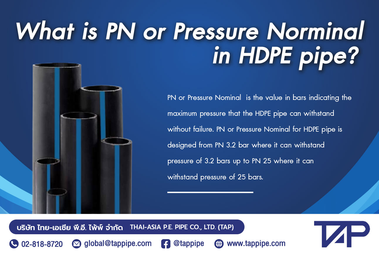 What is PN or Pressure Norminal in HDPE pipe? - Thai-Asia P.E. Pipe Co ...